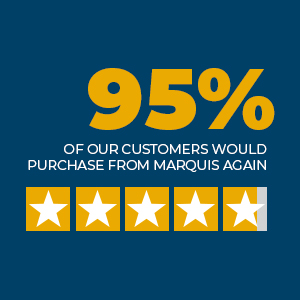 Customer-Recommendation-Percentage